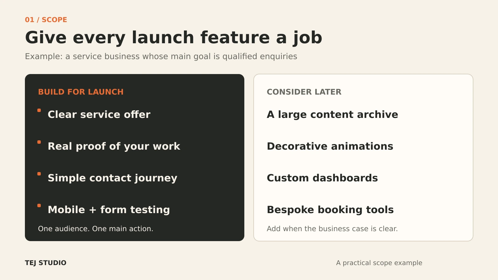 Service website scope comparison: launch with a clear offer, real proof, simple contact journey and mobile testing; consider archives, animation, dashboards and bespoke bookings later.