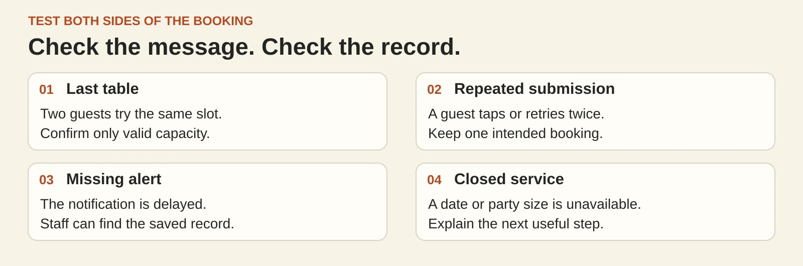 A booking launch checklist covers competing bookings, repeated submissions, missing alerts and closed services.